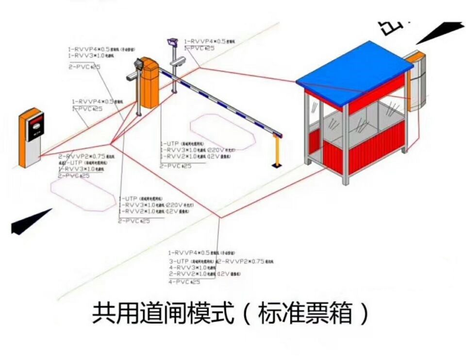 咸宁咸安区单通道模式停车系统