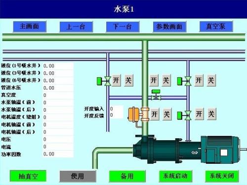 咸宁咸安区水泵自动控制系统八号